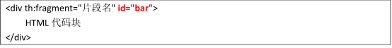 upload successful