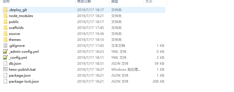 upload successful